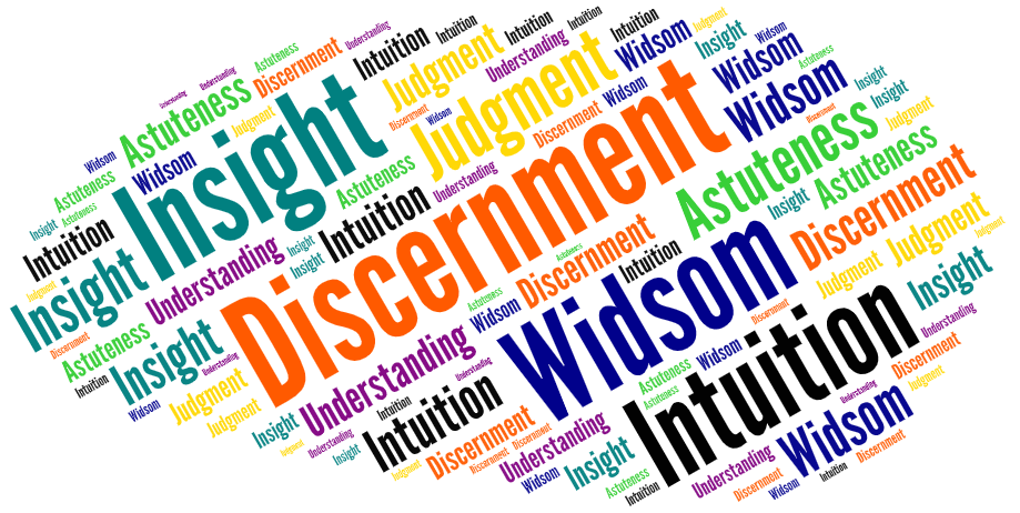 Word cloud of discernment synonyms