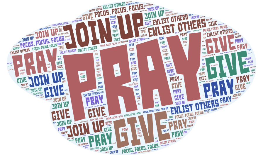 Word cloud of global missions terms including pray, give, join, and enlist others