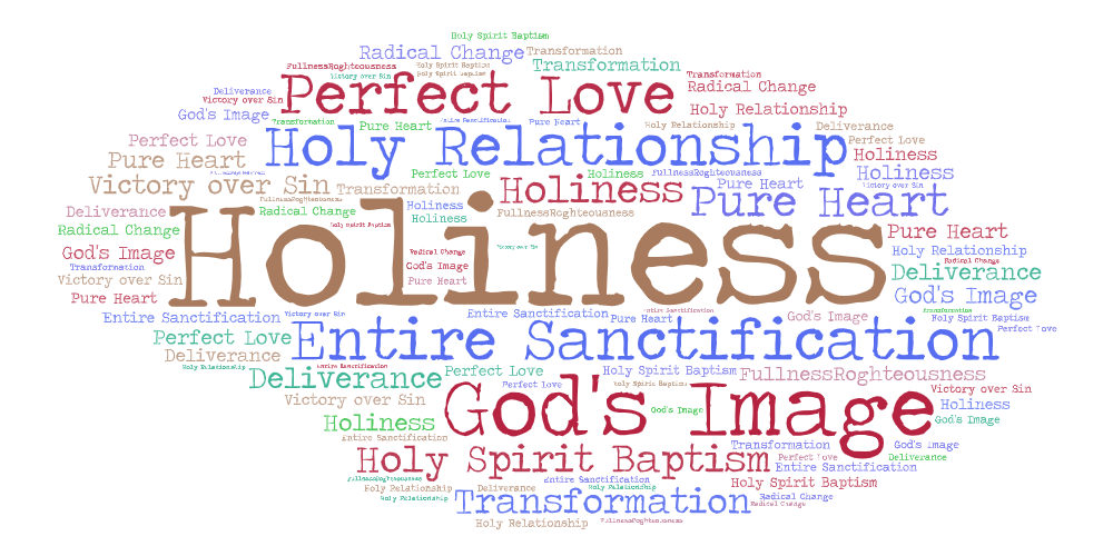 Word cloud of expressions related to sanctification, including holiness, perfect love, entire sanctification, victory over sin, transformation, deliverance, fullness, pure heart and holy spirit baptism.
