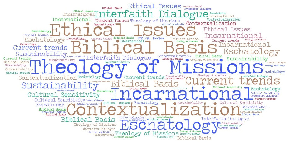 Cloud of words related to Theology of Missions