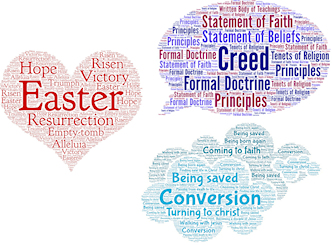 Three small sample word clouds, one on the topic of creeds, one on conversion and the other on Easter