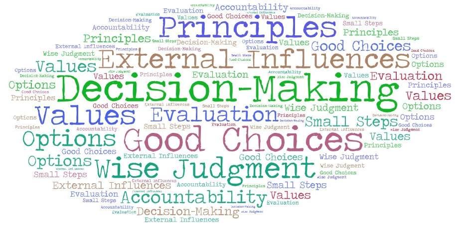 Word cloud made of terms related to decision-making such as options, principles, good choices, accountability, external influences, small steps, values, evaluation, and wise judgment