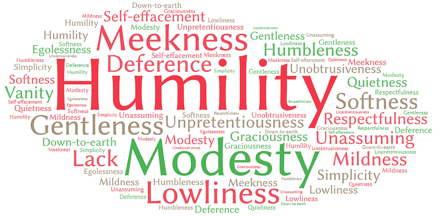 word cloud of terms related to the word humility, including modesty, unpretentiousness, meekness, unobtrusiveness, deference, modesty, sotness, graciousness, down-to-earth, unassuming, and mildness