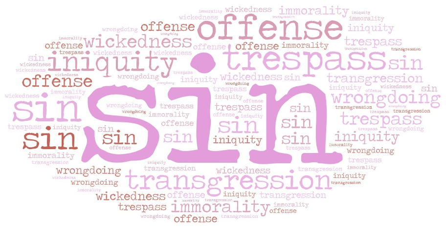 word cloud of synonyms for the word sin