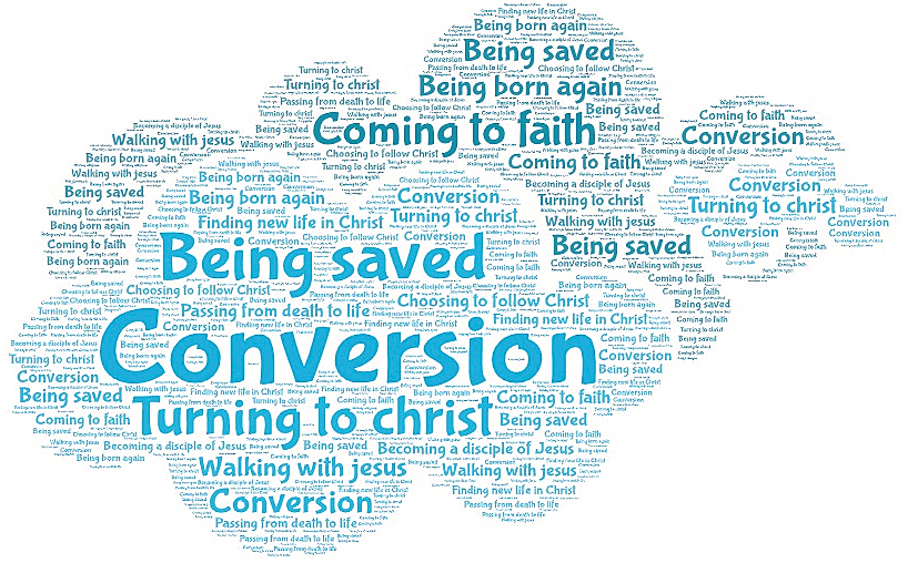 Word cloud of Christian conversion related words and phrases