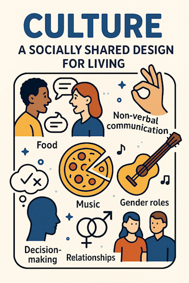 drawing of people talking, a guitar, pizza and a hand signalling something