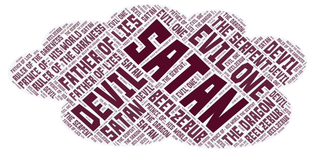 Word cloud of biblical names and descriptions associated with Satan