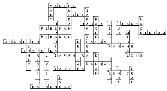 Bible women crossword puzzle solution